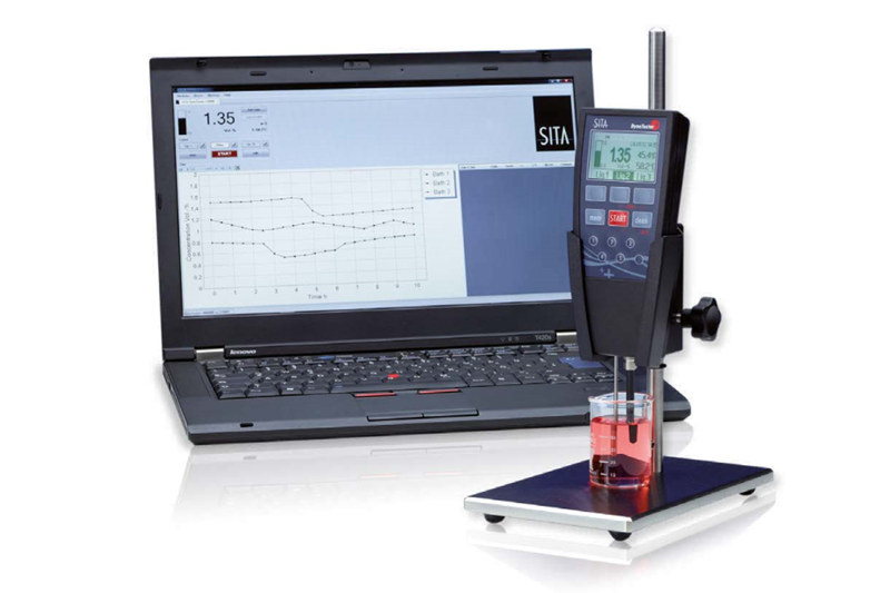 undefined 水的表面张力