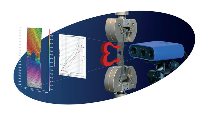 材料应变成像分析系统