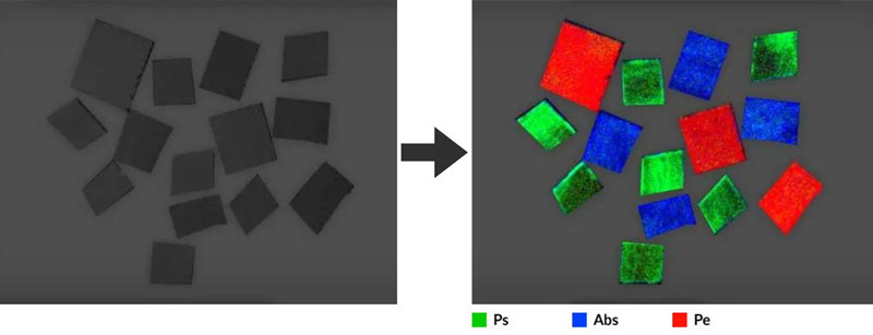 Specim FX50高光谱相机可用于黑色塑料的分选