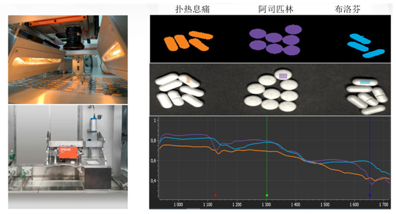 图12:利用 Specim FX17 高光谱相机,制药公司可检查是否存在污染物,并确保每种类型的片剂都由正确数量的正确成分组成
