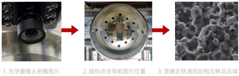 ZEM系列台式扫描电镜光学导航功能