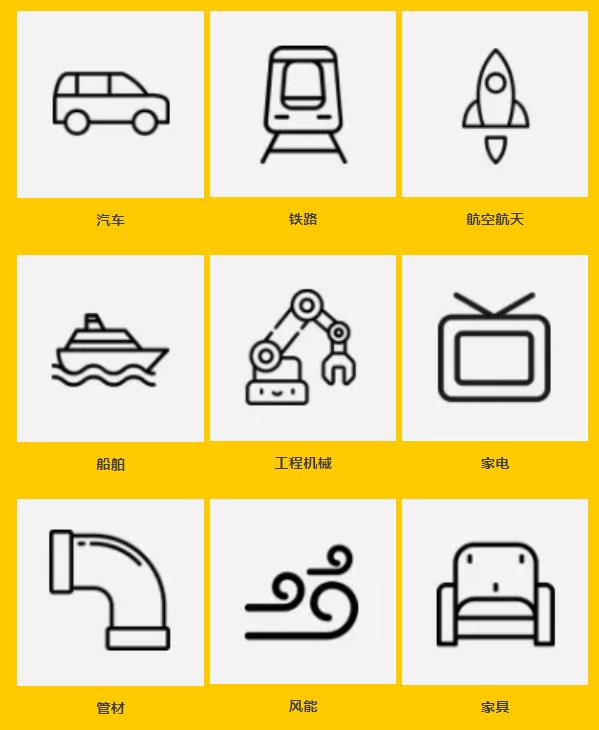 涂魔师应用行业