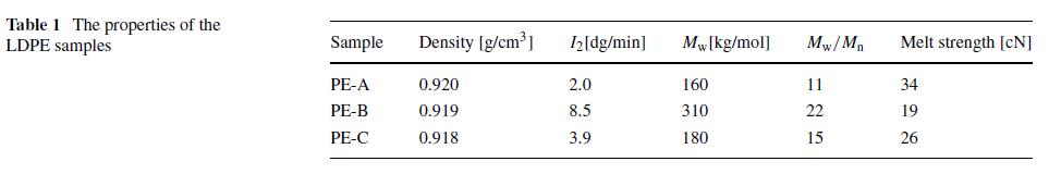 三种低密度聚乙烯树脂特性