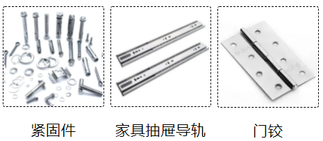 镀锌封闭剂应用