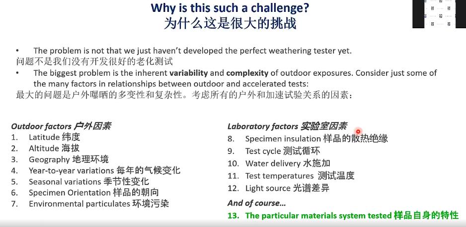 实验室加速老化和腐蚀测试与户外的相关性