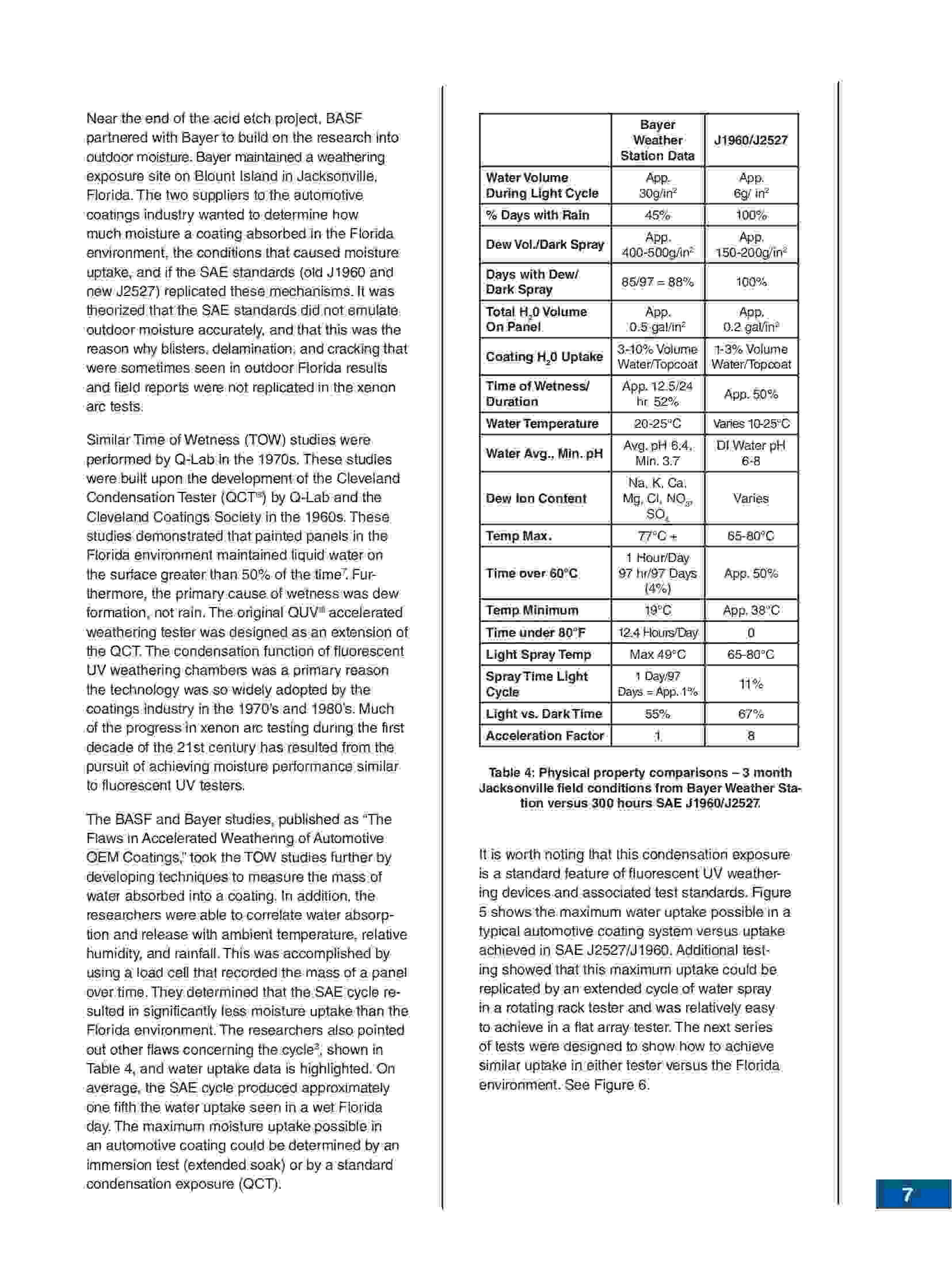 汽车加速老化测试试验报告5