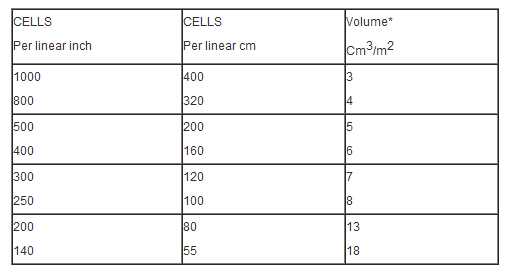柔印打样机的配件