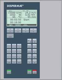 C ‒ technology工艺