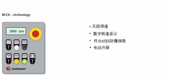 M-Ex ‒ technology工艺