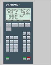 C and C-Ex ‒ technology