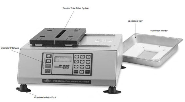 摩擦磨损试验机