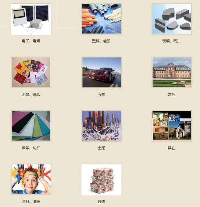 Taber 6160磨耗测量仪用途