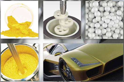 分散机应用领域