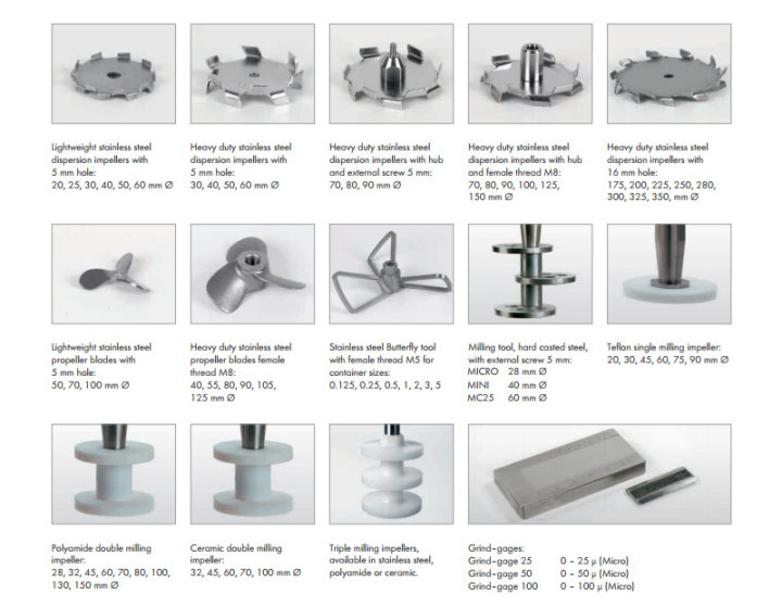不同分散盘类型