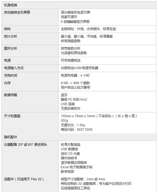 Rhopoint IQ FLEX 20喷涂光泽度规格参数
