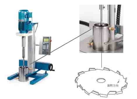 VMA分散盘(即分散叶轮)
