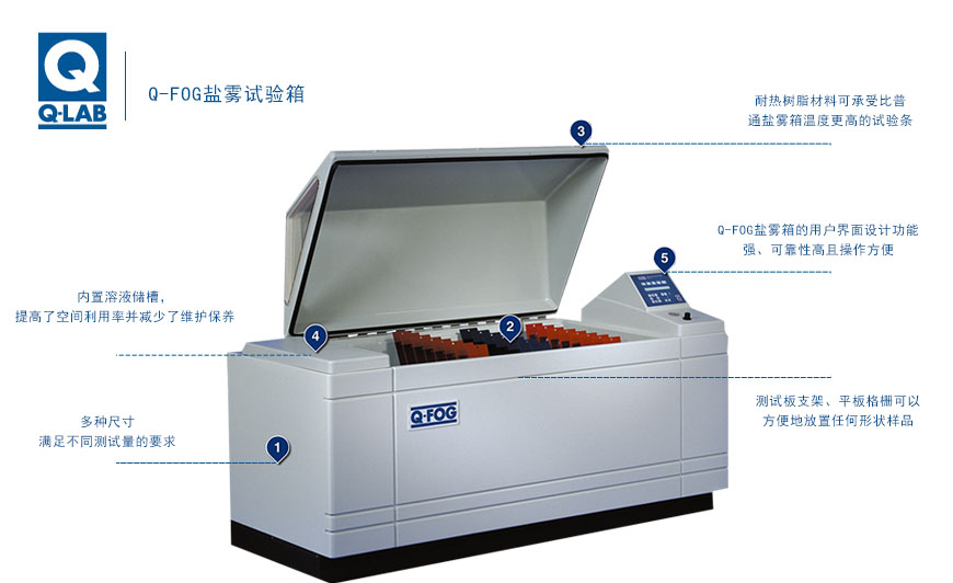 进口盐雾试验箱