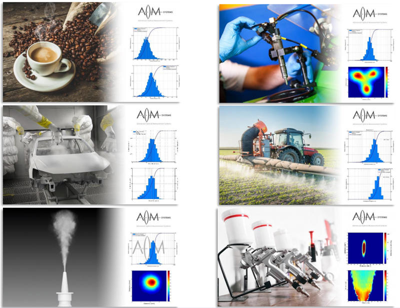 SpraySpy LabLine客户案例