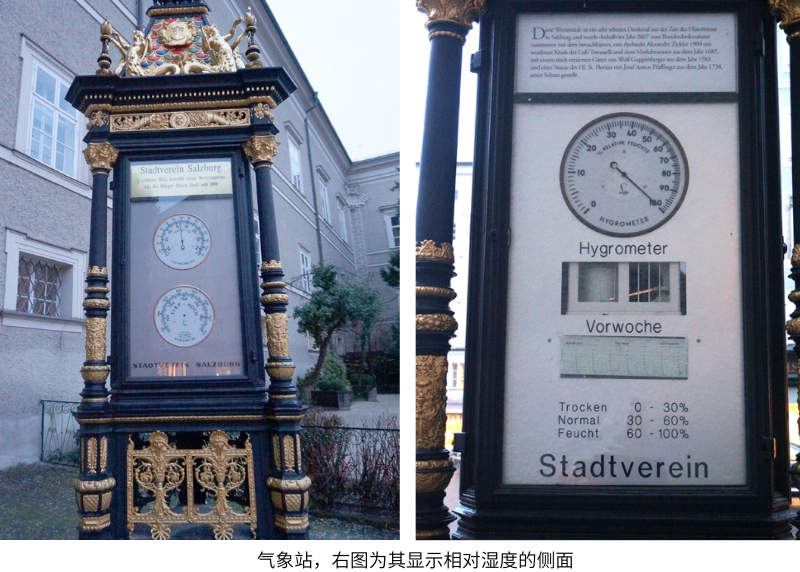 气象站以及其显示相对湿度的侧面