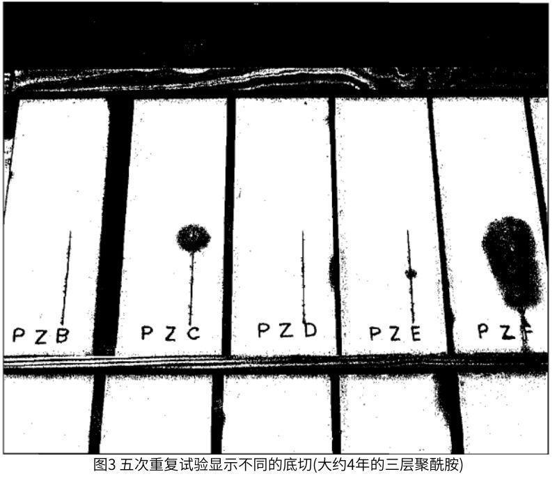 图3,5个重复环氧涂层系统的划线底切