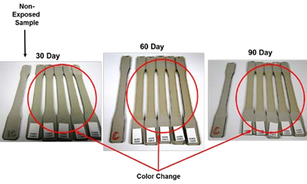 图2. 可见的色移与未曝光的样品