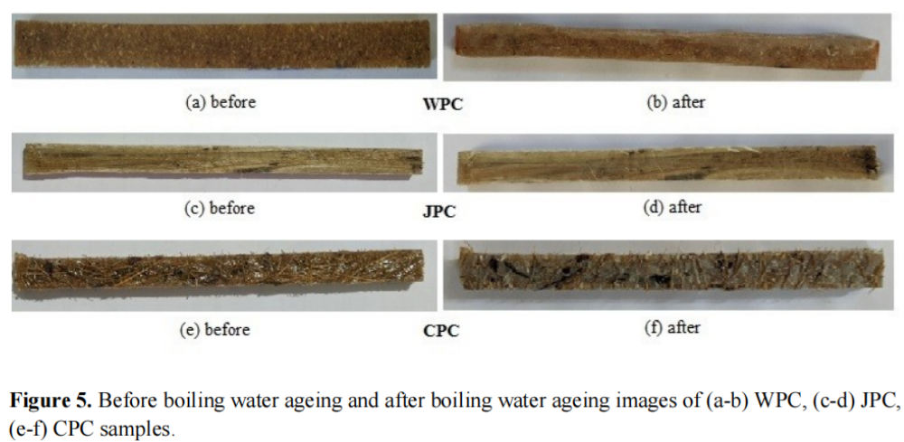 图 5(a) 和 5(b) 显示了在沸腾温度下暴露于水老化之前和之后的 WPC 样品