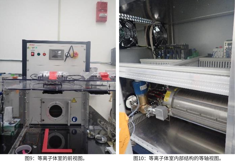 图9为等离子体室的前视图；图10为等离子体室内部结构的等轴视图