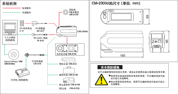 积分球分光测色计产品图片 积分球分光测色计图片